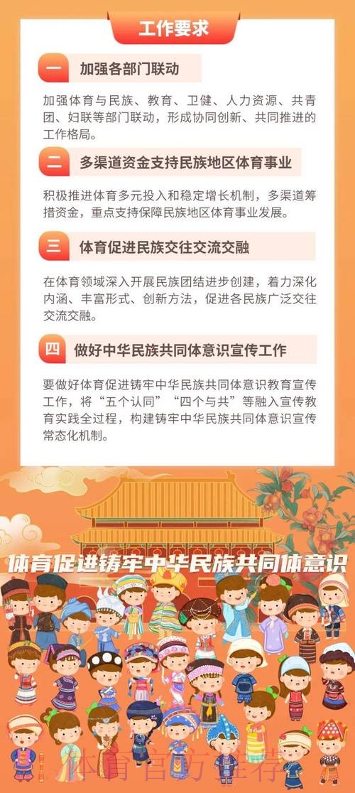 《关于体育促进铸牢中华民族共同体意识的指导意见》印发 《关于体育促进铸牢中华民族共同体意识的指导意见》印发