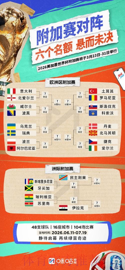 2026世界杯下注如何选择稳妥选项 2026世界杯下注如何选择稳妥选项